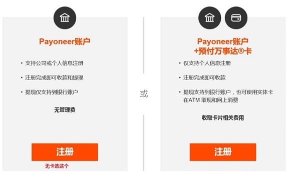 跨境电商Payoneer无卡账户注册申请教程（个人）