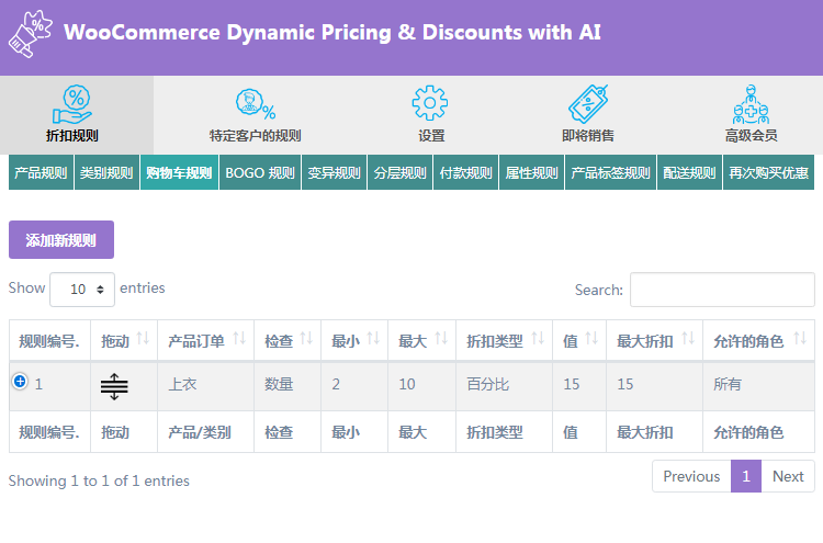 Wordpress建站插件工具-Woocommerce智能动态优惠折扣(好货收藏)