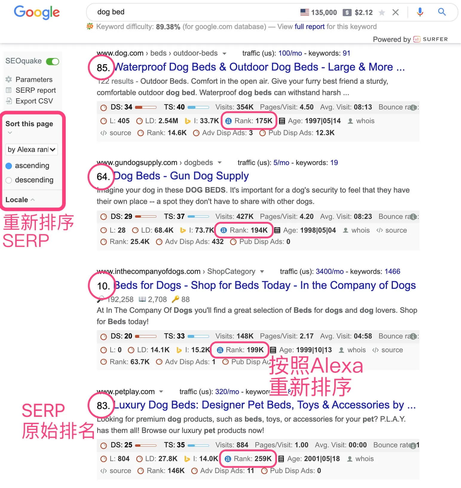 如何查找和分析竞争对手的Shopify店铺和其他类型独立站