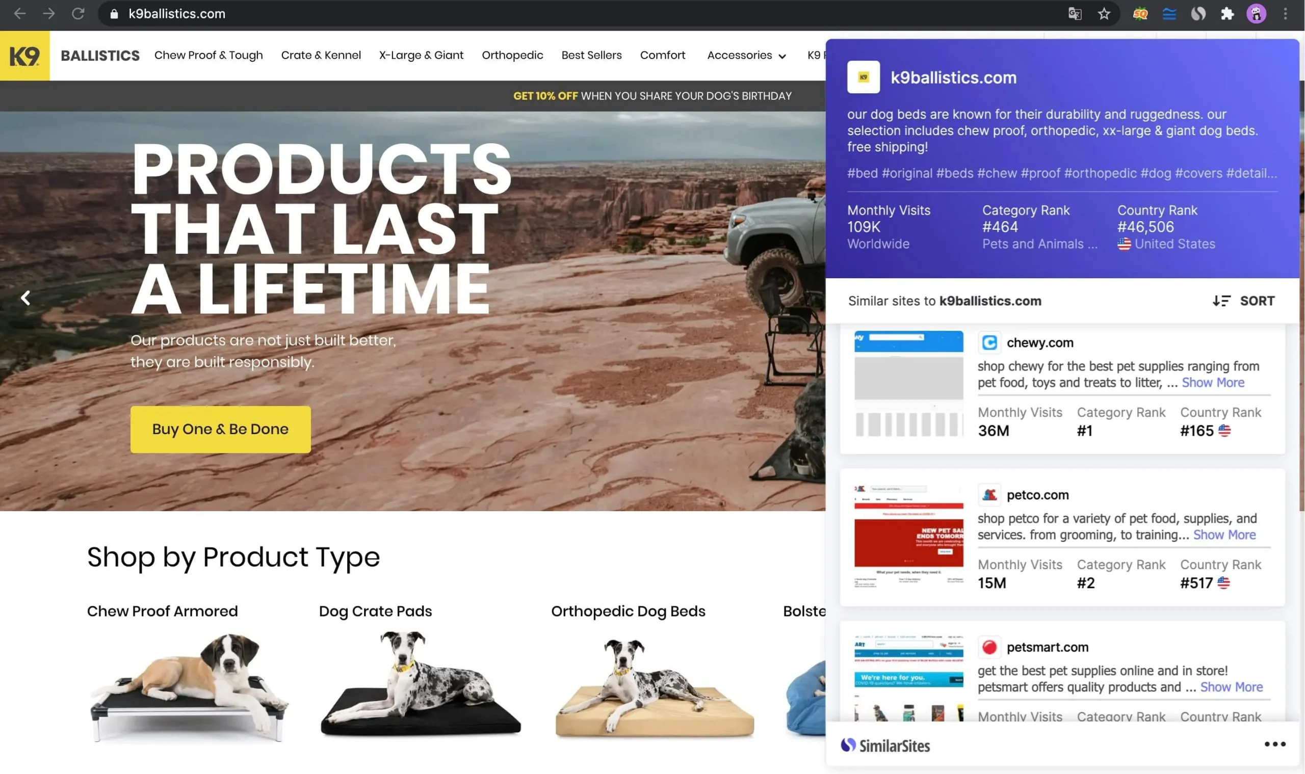 如何查找和分析竞争对手的Shopify店铺和其他类型独立站