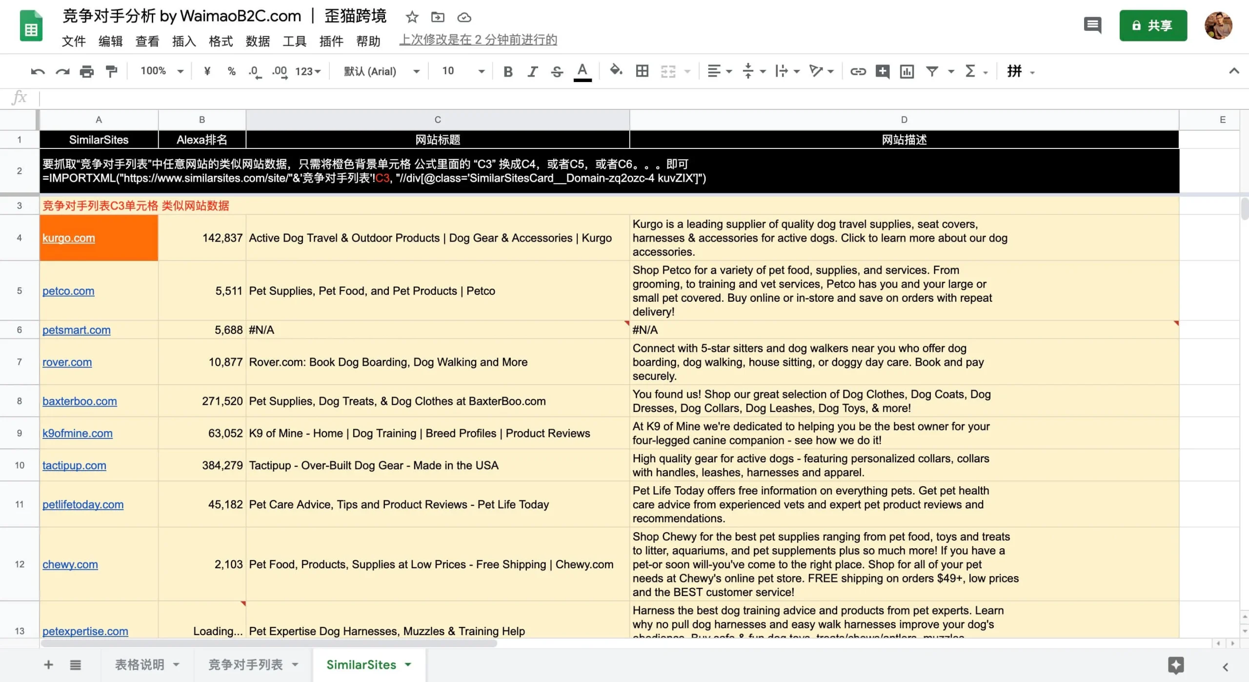 如何查找和分析竞争对手的Shopify店铺和其他类型独立站